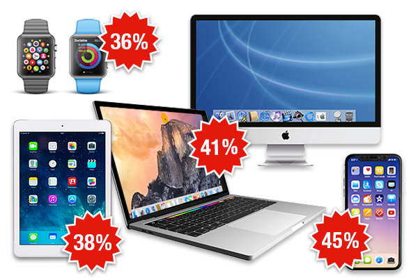 Apple iPhone, iPad, Macbook, iMac und Watch